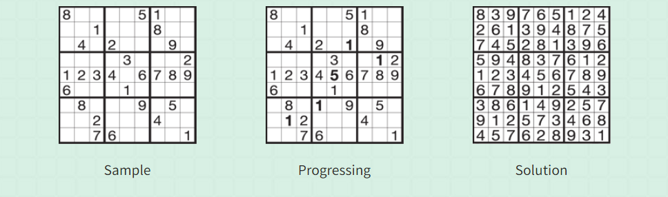 how to plat Sudoku